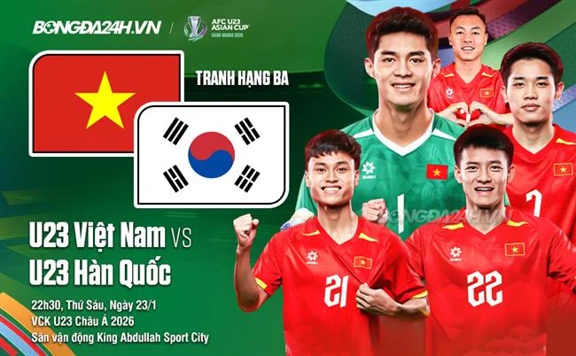 Biểu tượng email